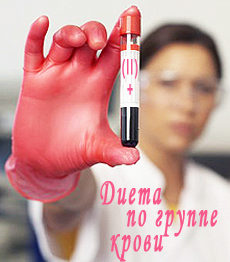 Диета по группе крови 2 положительная.